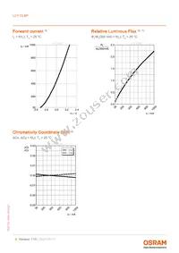 LCY CLBP-KZLY-5F5G-8E8G-350-S Datasheet Page 8