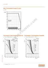 LCY CLBP-KZLY-5F5G-8E8G-350-S Datasheet Page 10