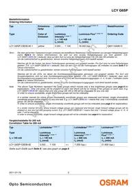 LCY G6SP-CBDB-5E-1-140-R18-Z Datasheet Page 2