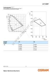 LCY G6SP-CBDB-5E-1-140-R18-Z Datasheet Page 5