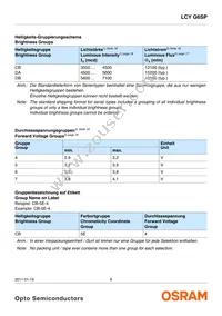 LCY G6SP-CBDB-5E-1-140-R18-Z Datasheet Page 6