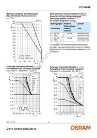 LCY G6SP-CBDB-5E-1-140-R18-Z Datasheet Page 10