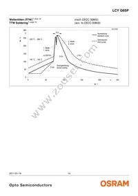 LCY G6SP-CBDB-5E-1-140-R18-Z Datasheet Page 14