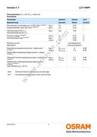 LCY H9PP-7J6K-5F5G-1-350-R18-Z Datasheet Page 4