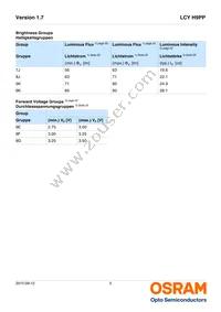 LCY H9PP-7J6K-5F5G-1-350-R18-Z Datasheet Page 5