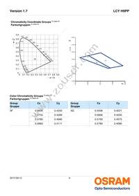 LCY H9PP-7J6K-5F5G-1-350-R18-Z Datasheet Page 6