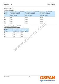 LCY TWTG-AXAY-5F-Z486 Datasheet Page 5