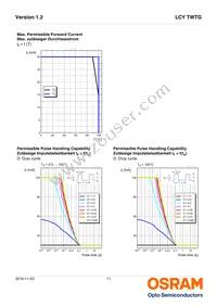 LCY TWTG-AXAY-5F-Z486 Datasheet Page 11