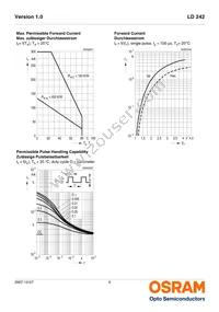 LD 242-2/3 Datasheet Page 6