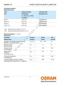 LD 271 L Datasheet Page 2