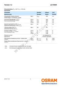 LD CN5M-3R4R-34-1-140-R18-Z Datasheet Page 4