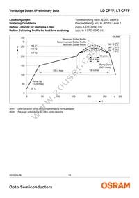 LD CP7P-1T2U-35-Z Datasheet Page 15