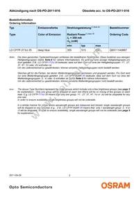 LD CP7P-3T3U-35-Z Datasheet Page 2