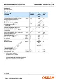 LD CP7P-3T3U-35-Z Datasheet Page 4