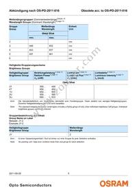 LD CP7P-3T3U-35-Z Datasheet Page 5