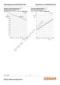 LD CP7P-3T3U-35-Z Datasheet Page 8