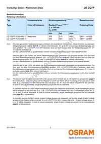 LD CQ7P-2U3U-24-1-350-R18 Datasheet Page 2