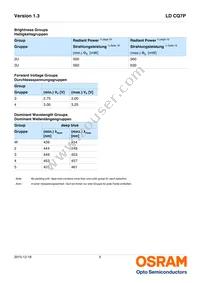 LD CQ7P-3U4U-W5-1-350-R18 Datasheet Page 5