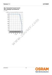 LD CQAR-APAQ-3-L1M1-700-R33-XX Datasheet Page 10