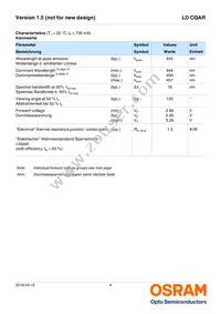 LD CQAR-AR-3-L1L2-700-R18-XX Datasheet Page 4