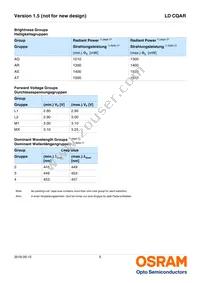 LD CQAR-AR-3-L1L2-700-R18-XX Datasheet Page 5