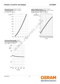 LD CQAR-AR-3-L1L2-700-R18-XX Datasheet Page 8