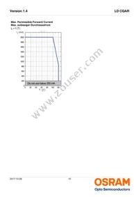 LD CQAR-AR-3-L1L2-700-R33-XX Datasheet Page 10