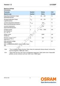 LD CQDP-1U3U-W5-1-K Datasheet Page 3