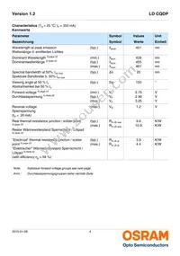 LD CQDP-1U3U-W5-1-K Datasheet Page 4
