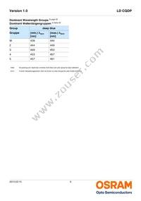 LD CQDP-2U3U-W5-1-350-R18-K Datasheet Page 6