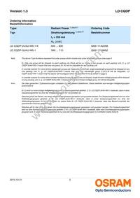 LD CQDP-3U4U-23-1-350-R18 Datasheet Page 2