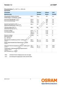 LD CQDP-3U4U-23-1-350-R18 Datasheet Page 4