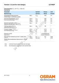 LD H9GP-3T2U-35-1-350-R18-Z Datasheet Page 4