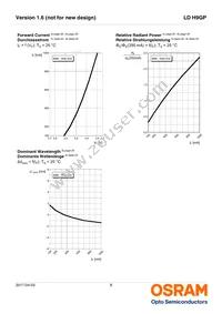 LD H9GP-3T2U-35-1-350-R18-Z Datasheet Page 8