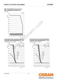 LD H9GP-3T2U-35-1-350-R18-Z Datasheet Page 10