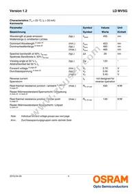 LD MVSG-JGLH-46-1 Datasheet Page 4