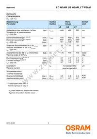 LD W5AM-3T4U-35 Datasheet Page 4