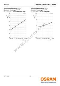 LD W5AM-3T4U-35 Datasheet Page 13