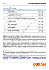 LD W5AM-3T4U-35 Datasheet Page 21