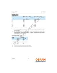 LD W5AM-4T2U-35-0-350-R18 Datasheet Page 5