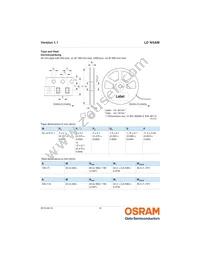 LD W5AM-4T2U-35-0-350-R18 Datasheet Page 16