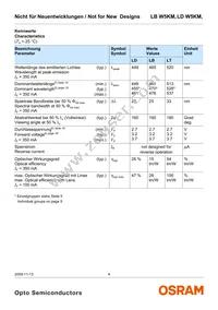 LD W5KM-1T4T-35 Datasheet Page 4