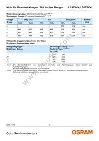 LD W5KM-1T4T-35 Datasheet Page 5