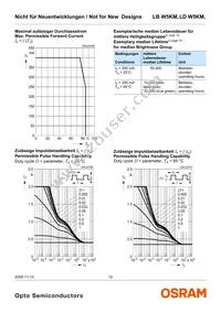 LD W5KM-1T4T-35 Datasheet Page 12