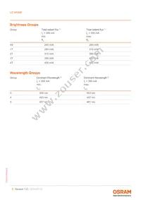 LD W5SM-4S4T-35-0-350-R18-Z Datasheet Page 5