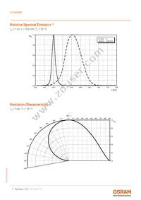 LD W5SM-4S4T-35-0-350-R18-Z Datasheet Page 7