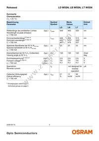 LD W5SN-3T4U-35-Z Datasheet Page 5