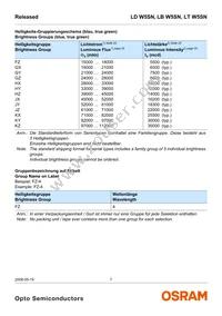 LD W5SN-3T4U-35-Z Datasheet Page 7