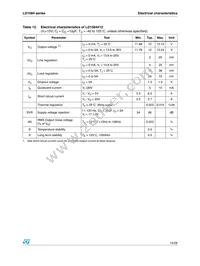 LD1084D2M90R Datasheet Page 15