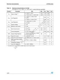 LD1084D2M90R Datasheet Page 16